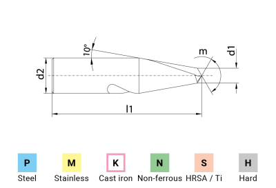 ISDMTB43 0 0060 0.60_2