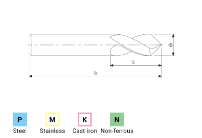 ISDMTB41 0 0300 3.00_2
