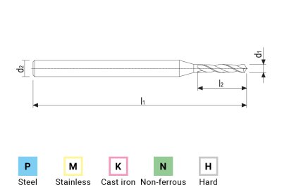 ISDTA35 00 0075 0.75_2
