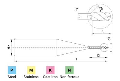ISDTA303 B 0240 2.40_2