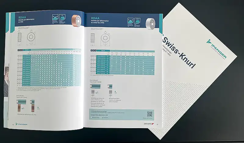 Swiss-Knurl: der neue Katalog ist da!