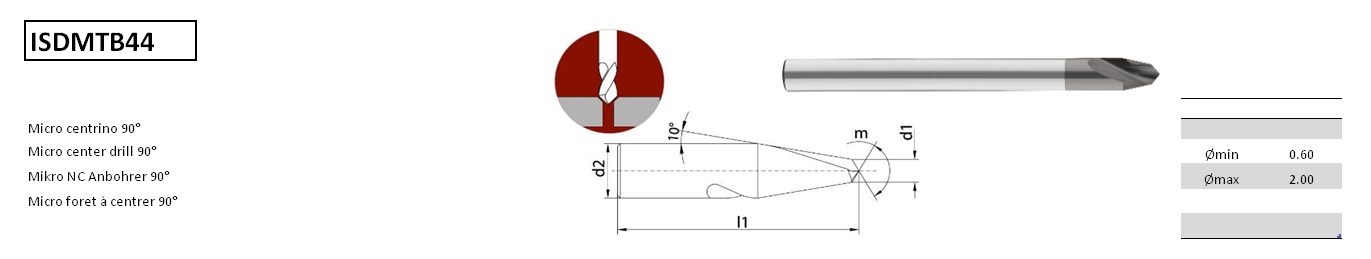 Foret de centrage Swiss-Drill 90° Foret de centrage Swiss-Drill 90°