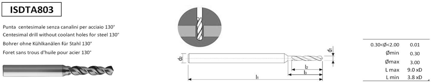 Superbe foret, utilisable à partir de Ø0.30 mm jusqu'à Ø3.00 mm