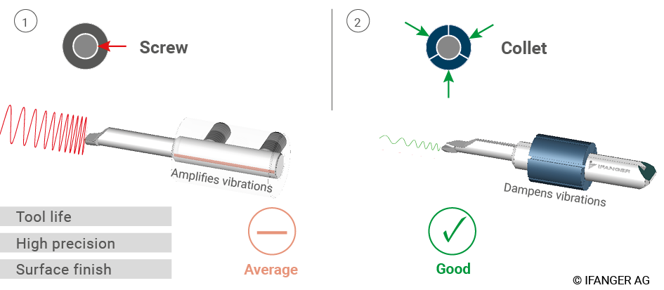 Two_Clamping_Principals_EN